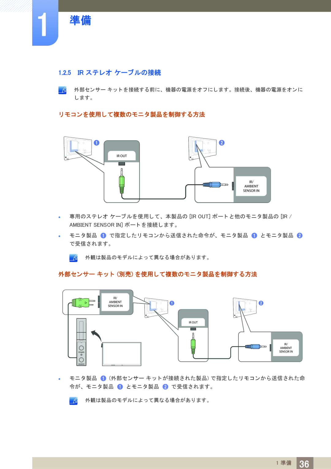 Samsung LH40PECPLBC/XJ manual 5 IR ステレオ ケーブルの接続, コ ン を使用し て複数のモニ タ製品を制御する方法, 外部センサー キ ッ ト 別売 を使用し て複数のモニ タ製品を制御する方法 