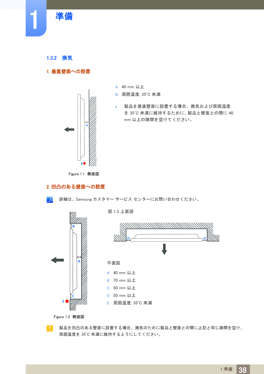 Samsung LH40PECPLBC/XJ manual 2 換気, 垂直壁面への設置, 凹凸のある壁面への設置 