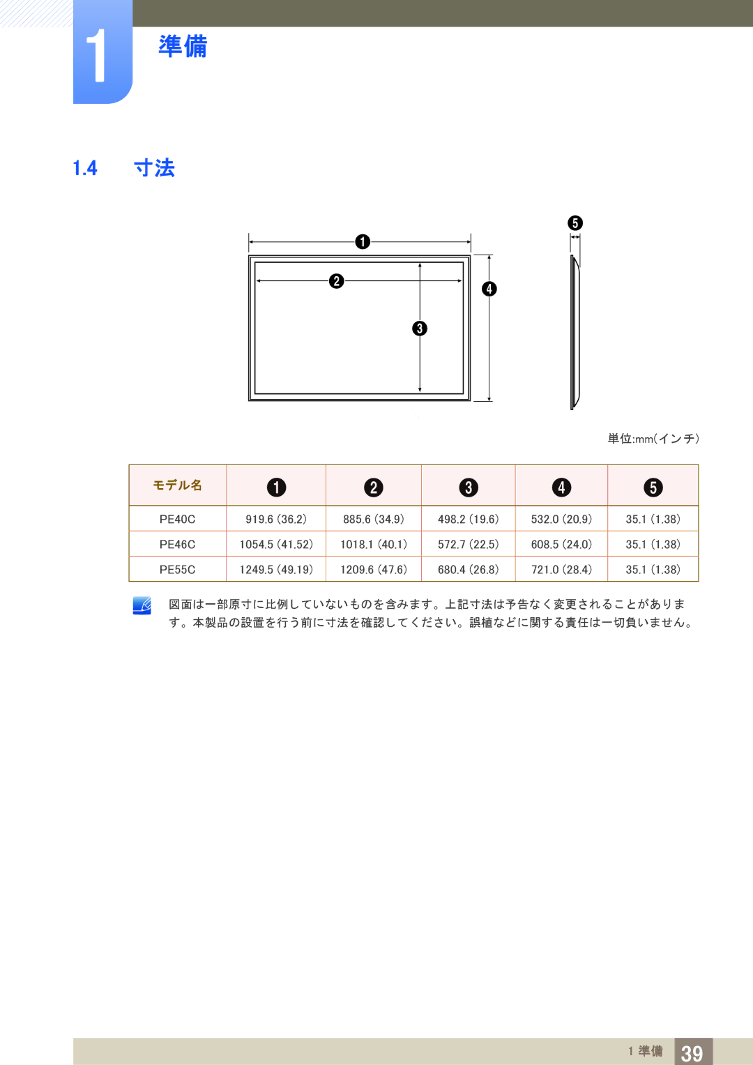 Samsung LH40PECPLBC/XJ manual 単位 mmイ ンチ 