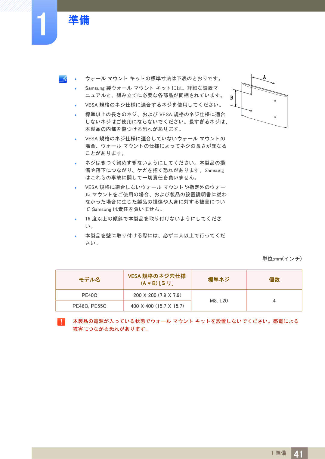 Samsung LH40PECPLBC/XJ manual 200 X 200 