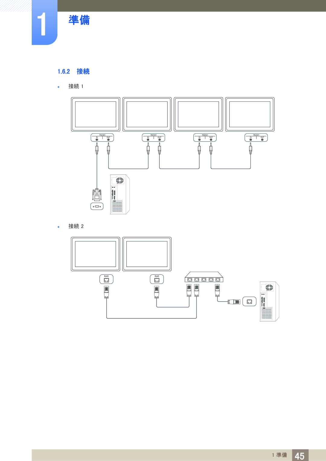 Samsung LH40PECPLBC/XJ manual 2 接続 