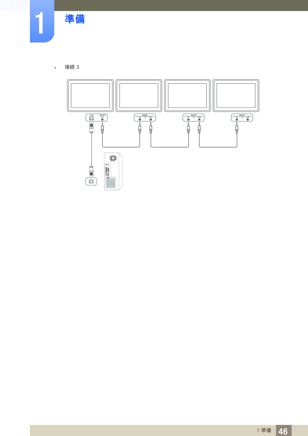 Samsung LH40PECPLBC/XJ manual RS232C 