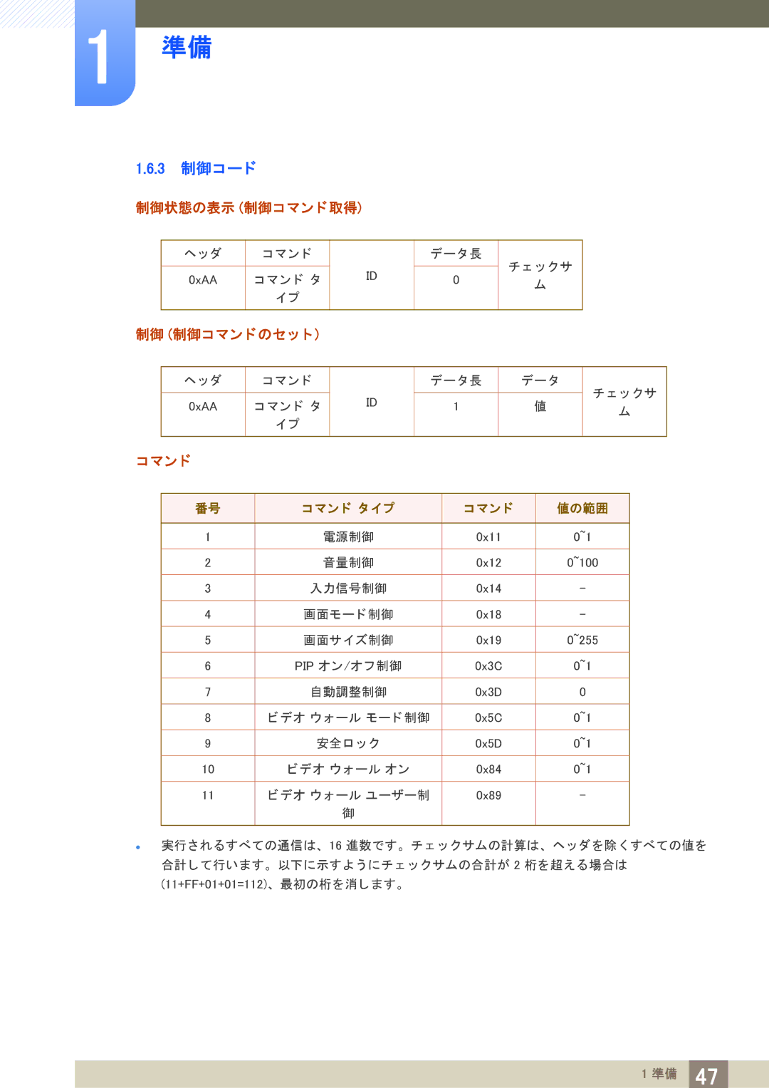 Samsung LH40PECPLBC/XJ manual 3 制御コー ド, 制御状態の表示 制御コ マン ド 取得, 制御 制御コ マン ド のセ ッ ト 