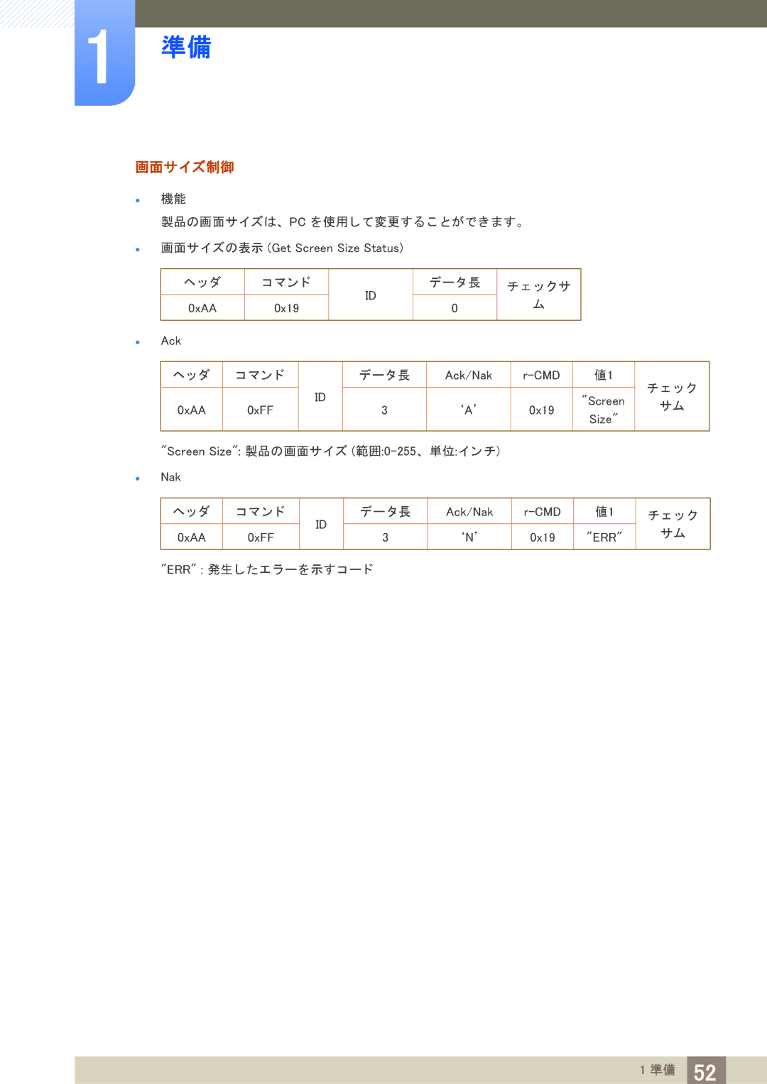 Samsung LH40PECPLBC/XJ manual 画面サイズ制御 