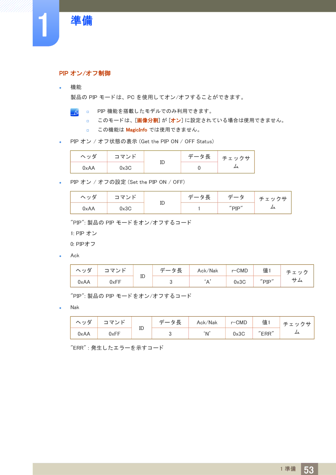 Samsung LH40PECPLBC/XJ manual Pip オン/オフ制御 