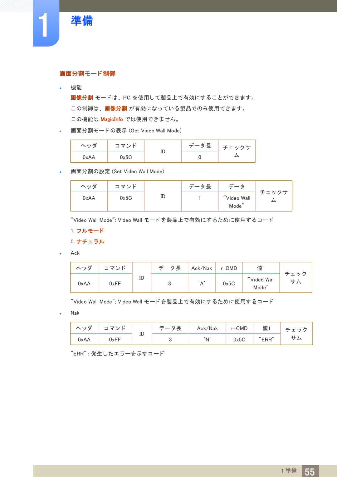 Samsung LH40PECPLBC/XJ manual 画面分割モー ド 制御, フルモー ド ナチュ ラル 