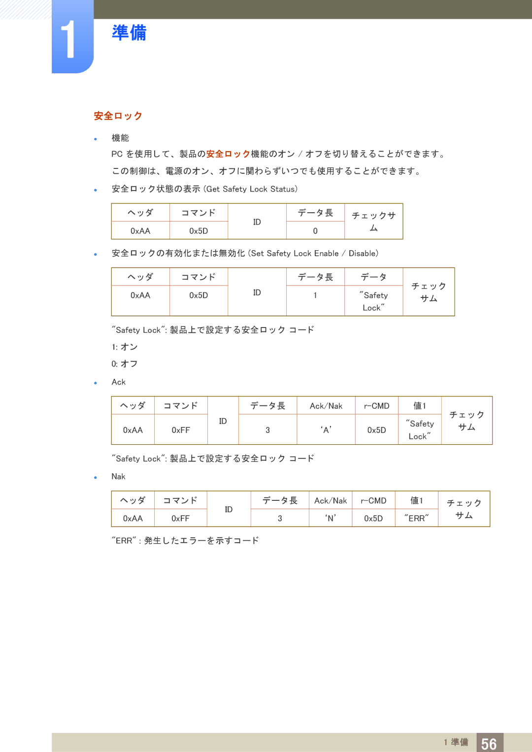 Samsung LH40PECPLBC/XJ manual 安全ロ ッ ク 