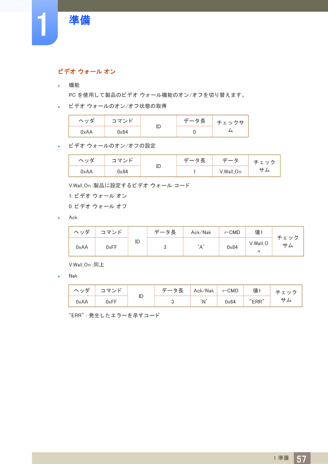 Samsung LH40PECPLBC/XJ manual ビデオ ウォール オン 