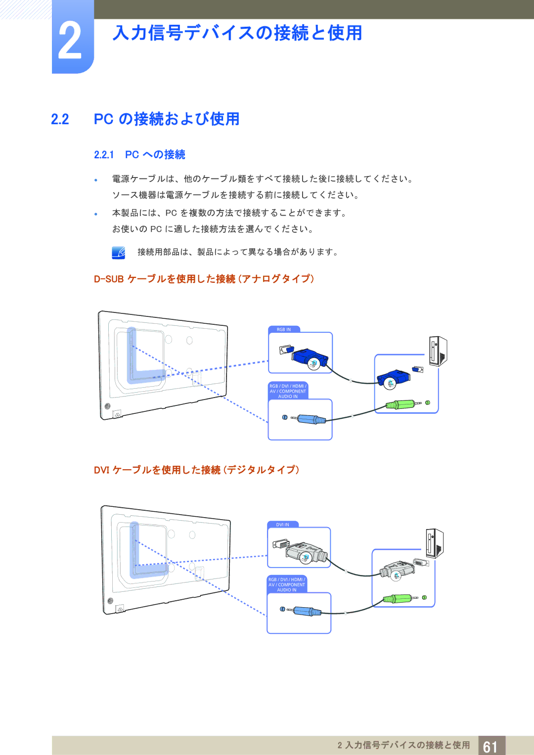 Samsung LH40PECPLBC/XJ manual Pc の接続および使用, 1 PC への接続, Subケーブルを使用し た接続 アナログ タ イ プ, Dvi ケーブルを使用し た接続 デジ タルタ イ プ 