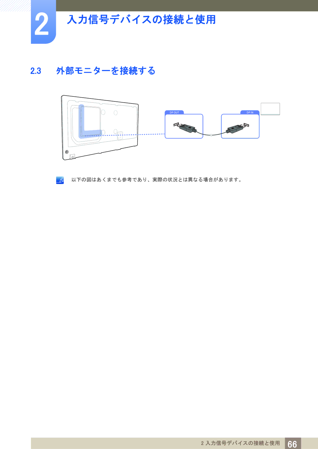 Samsung LH40PECPLBC/XJ manual 外部モニ タ ーを接続する 