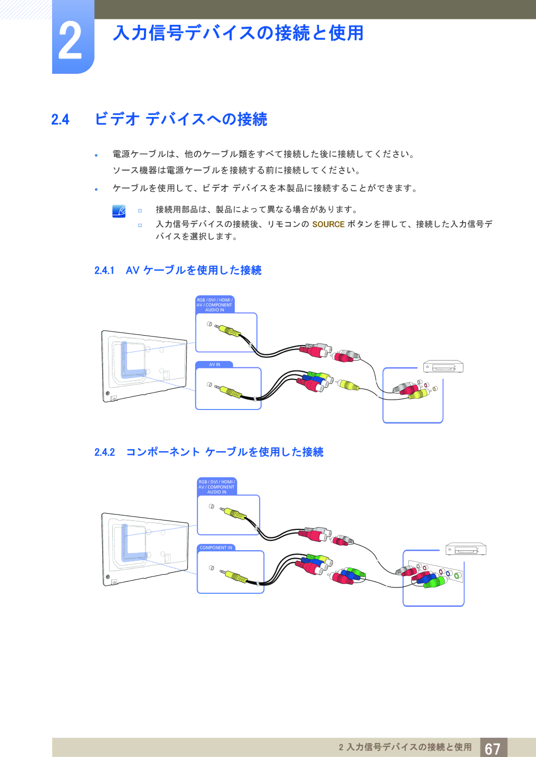 Samsung LH40PECPLBC/XJ manual ビデオ デバイスへの接続, 1 AV ケーブルを使用し た接続, 2 コ ンポーネン ト ケーブルを使用し た接続 