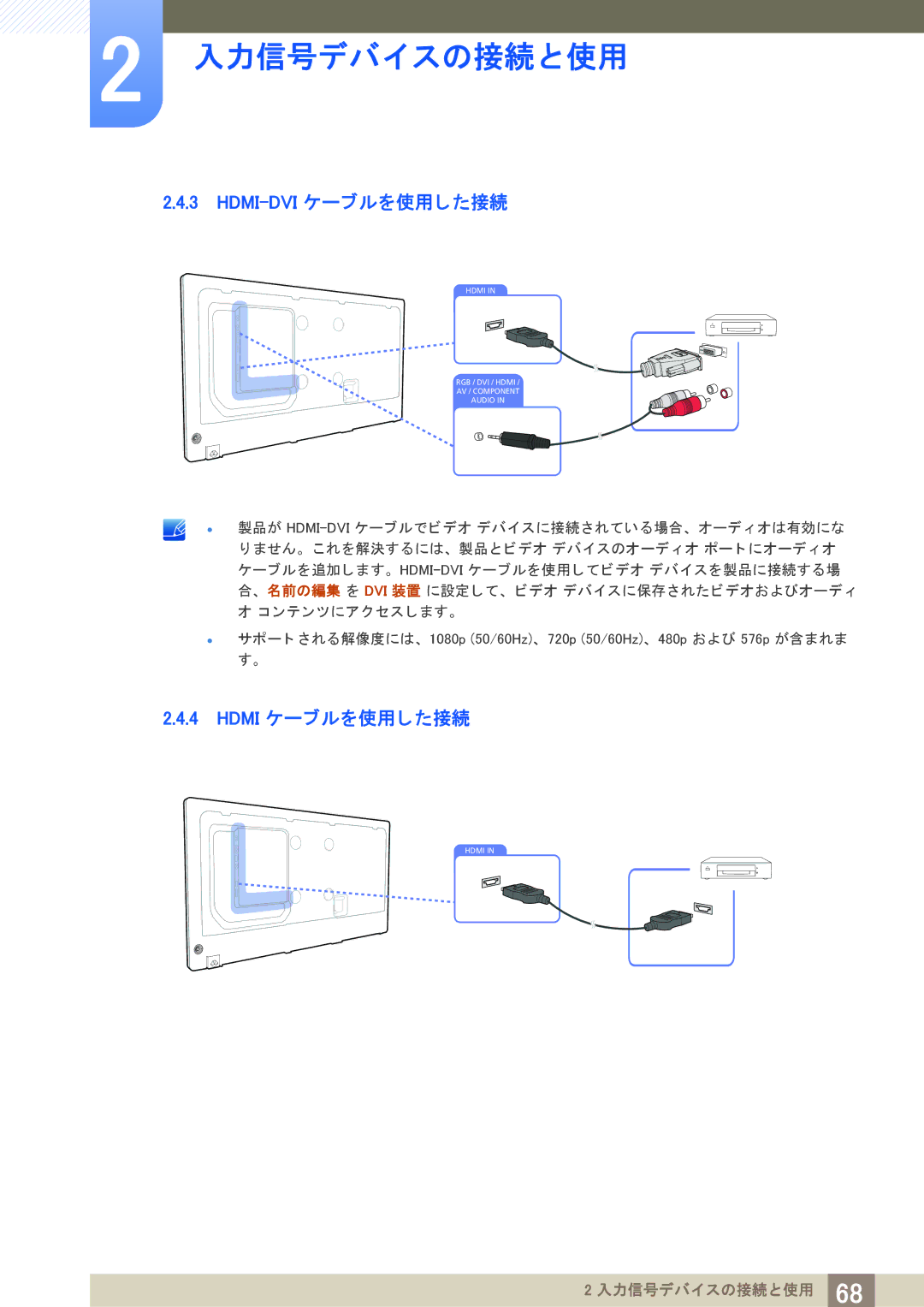 Samsung LH40PECPLBC/XJ manual Hdmi-Dviケーブルを使用し た接続, Hdmi ケーブルを使用し た接続 