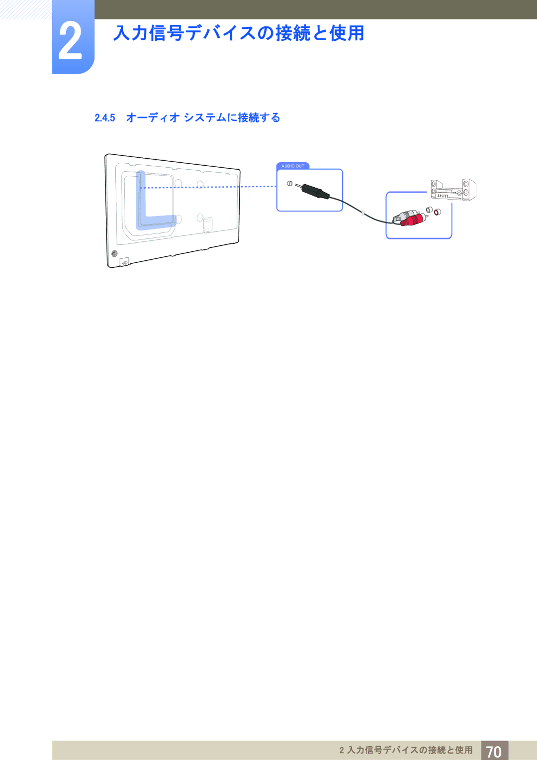 Samsung LH40PECPLBC/XJ manual 5 オーデ ィ オ システムに接続する 