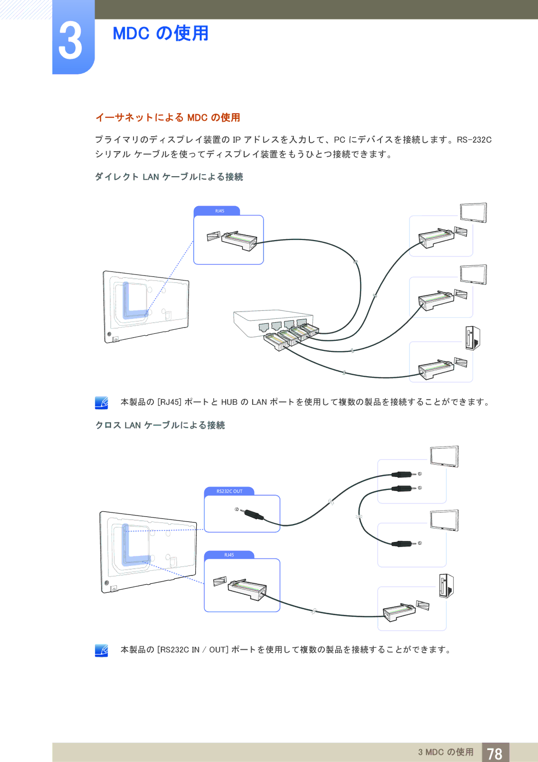 Samsung LH40PECPLBC/XJ manual イーサネ ッ ト による Mdc の使用 