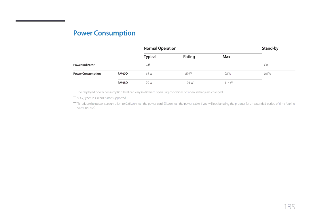 Samsung LH40RMDPLGU/EN manual Power Consumption, 135, Normal Operation Stand-by Typical Rating Max, Power Indicator 