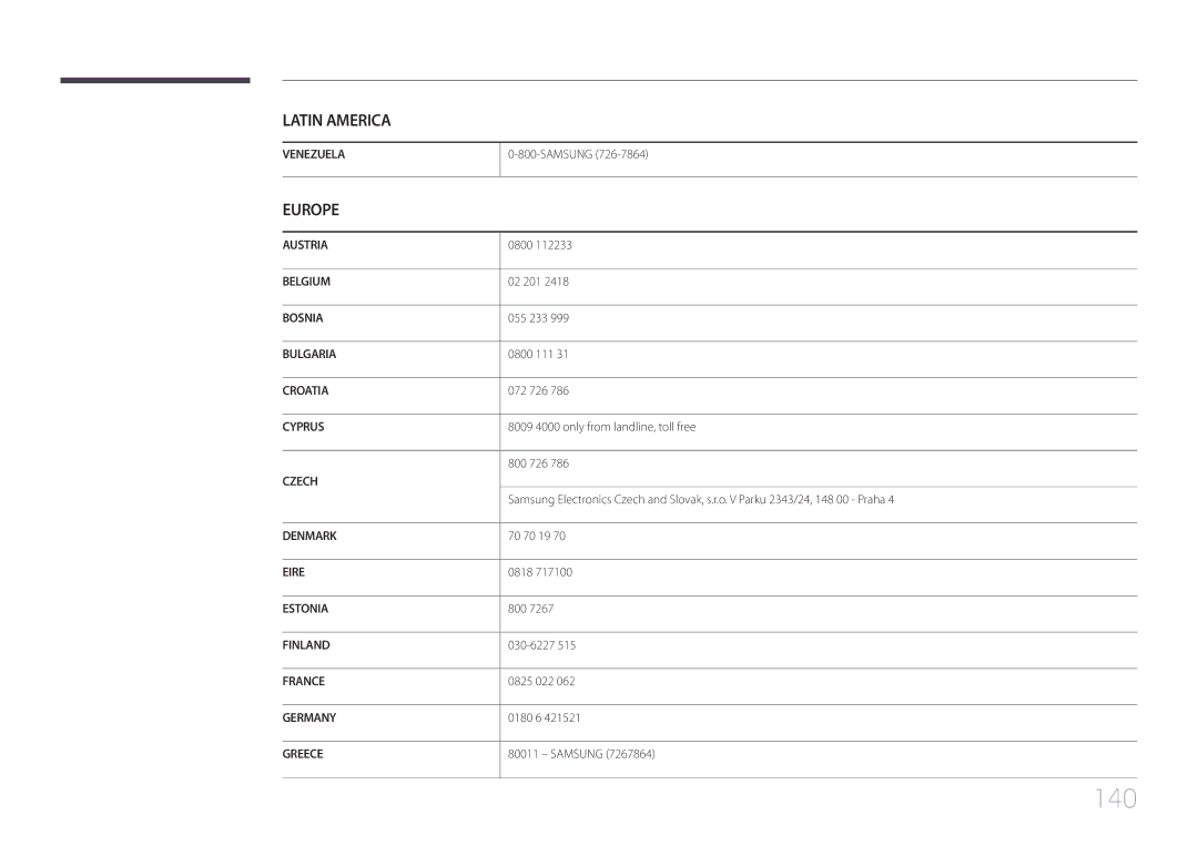 Samsung LH48RMDWLGU/CH, LH40RMDPLGU/EN, LH40RMDWLGU/CH manual 140, Europe 