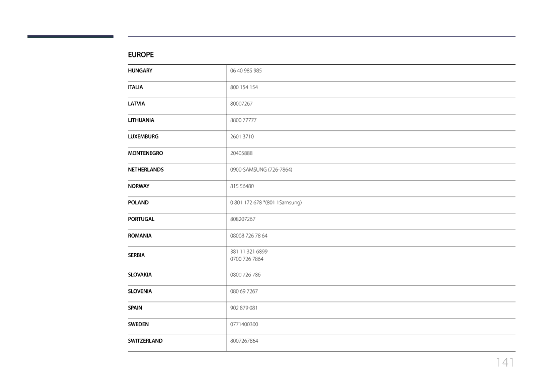 Samsung LH40RMDPLGU/EN, LH40RMDWLGU/CH, LH48RMDWLGU/CH manual 141 