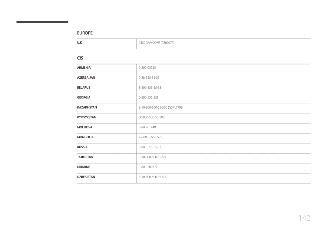 Samsung LH40RMDWLGU/CH, LH40RMDPLGU/EN, LH48RMDWLGU/CH manual 142, Europe CIS 