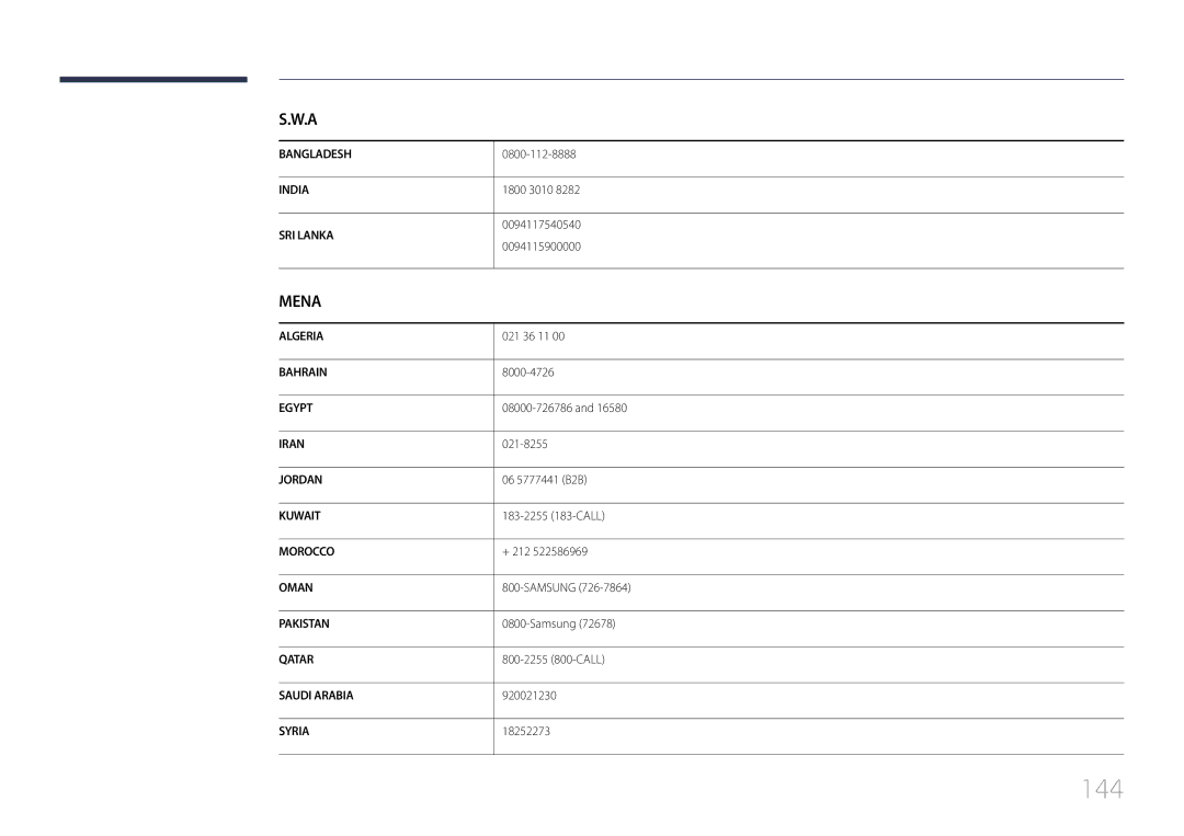 Samsung LH40RMDPLGU/EN, LH40RMDWLGU/CH, LH48RMDWLGU/CH manual 144 