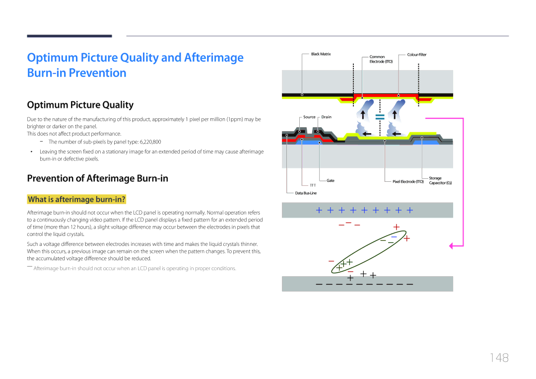 Samsung LH40RMDWLGU/CH Optimum Picture Quality and Afterimage Burn-in Prevention, 148, Prevention of Afterimage Burn-in 