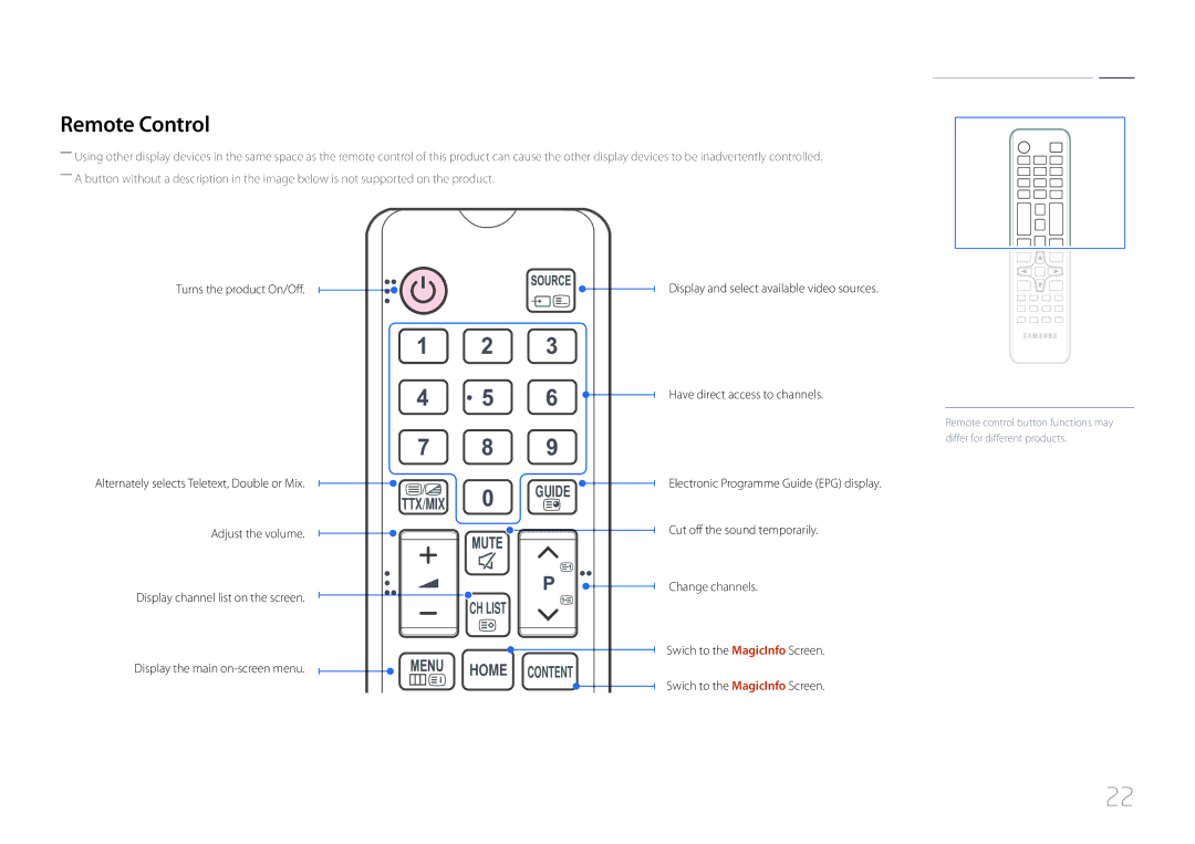 Samsung LH40RMDWLGU/CH, LH40RMDPLGU/EN, LH48RMDWLGU/CH manual Remote Control, Change channels Swich to the MagicInfo Screen 