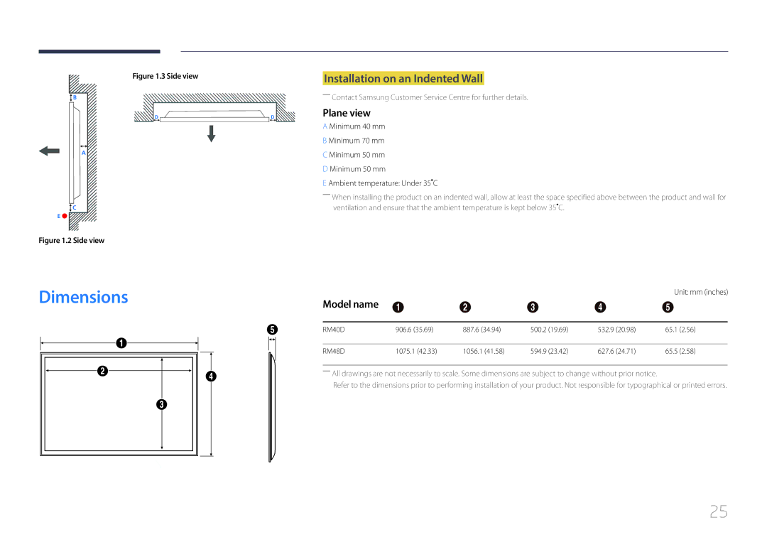 Samsung LH40RMDWLGU/CH manual Dimensions, Installation on an Indented Wall, Plane view, Model name, Unit mm inches 