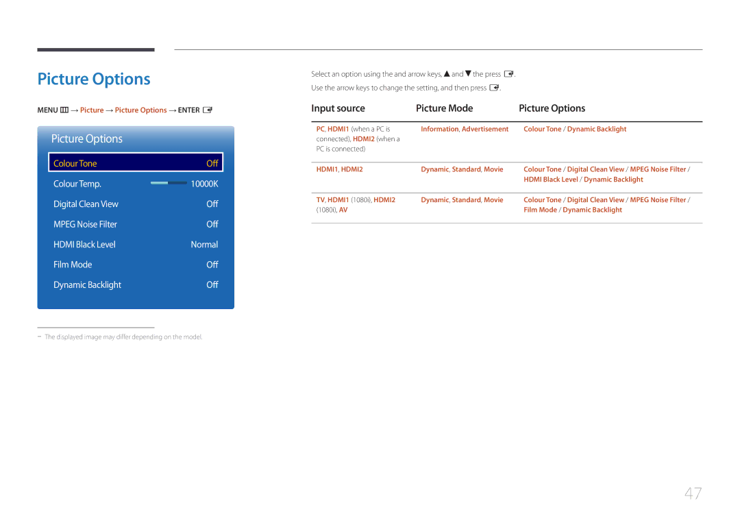 Samsung LH48RMDWLGU/CH manual Input source Picture Mode Picture Options, Menu m → Picture → Picture Options → Enter E 