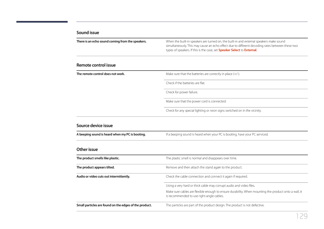 Samsung LH48RMDPLGU/EN, LH40RMDPLGU/EN, LH48RMDELGW/EN manual 129, Remote control issue, Source device issue, Other issue 