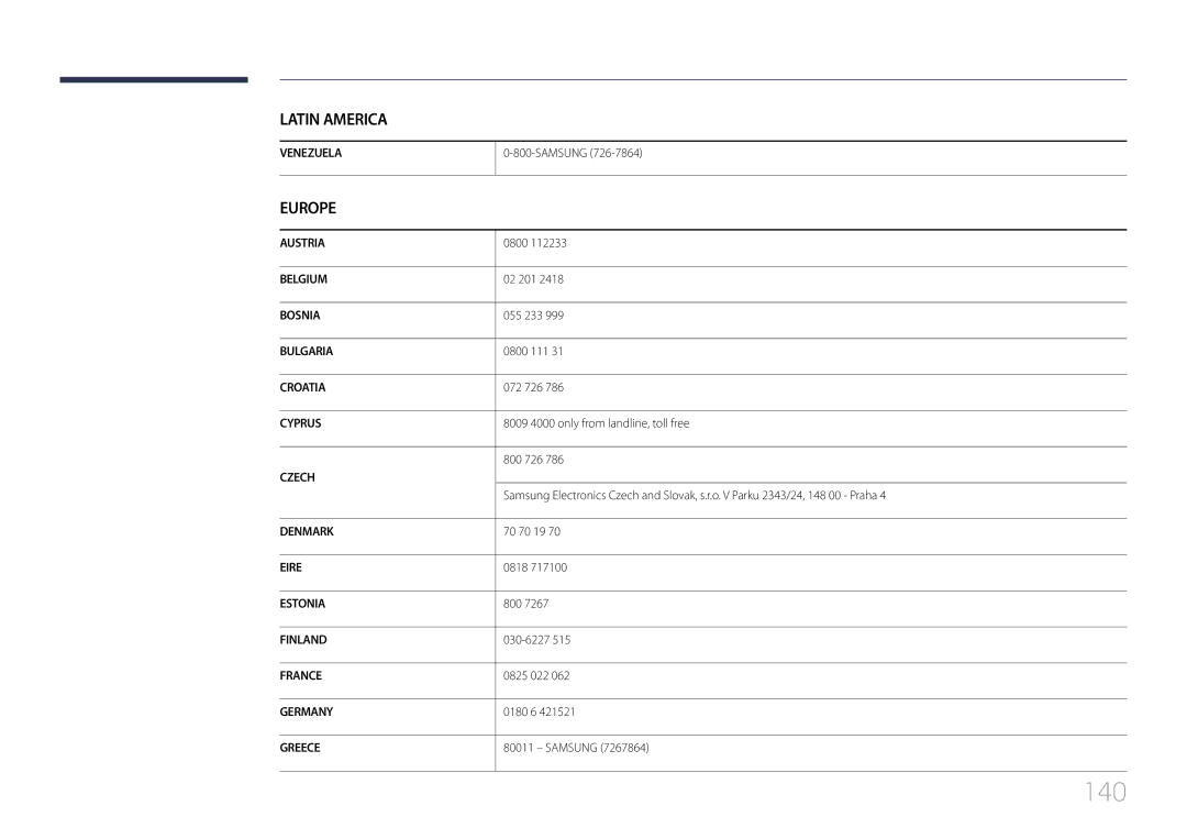 Samsung LH40RMDPLGU/EN, LH48RMDPLGU/EN, LH48RMDELGW/EN, LH40RMDELGW/EN manual 140, Europe 