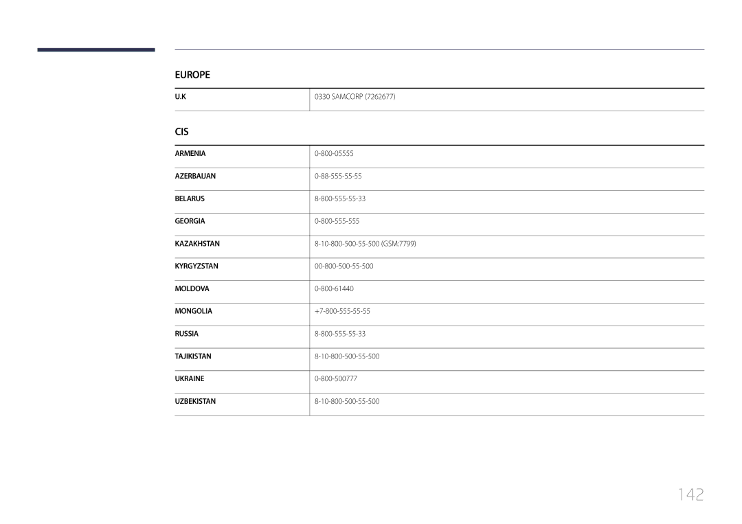 Samsung LH48RMDELGW/EN, LH40RMDPLGU/EN, LH48RMDPLGU/EN, LH40RMDELGW/EN manual 142, Europe CIS 