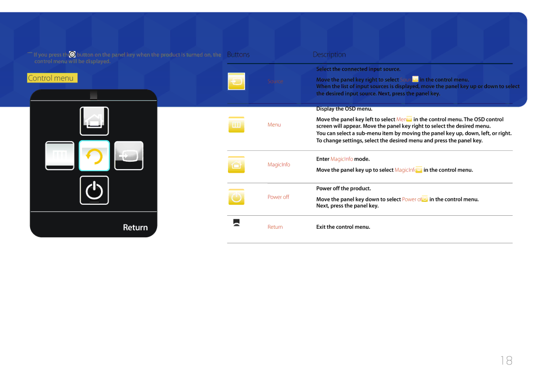 Samsung LH48RMDELGW/EN, LH40RMDPLGU/EN, LH48RMDPLGU/EN, LH40RMDELGW/EN manual Return, Control menu, ButtonsDescription 