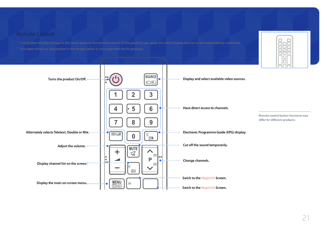 Samsung LH48RMDPLGU/EN, LH40RMDPLGU/EN, LH48RMDELGW/EN manual Remote Control, Change channels Swich to the MagicInfo Screen 