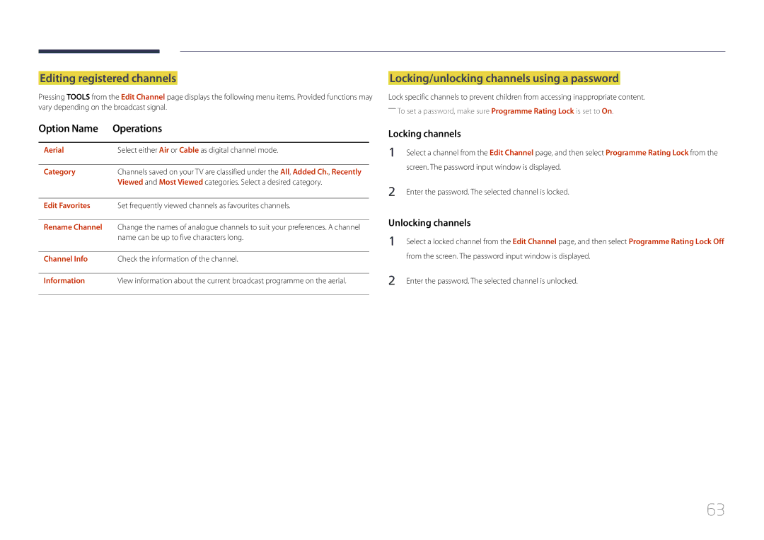 Samsung LH40RMDELGW/EN Editing registered channels, Locking/unlocking channels using a password, Option Name Operations 