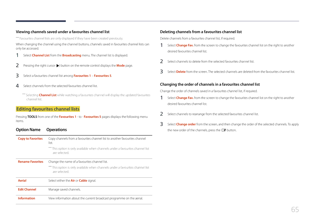 Samsung LH48RMDPLGU/EN manual Editing favourites channel lists, Viewing channels saved under a favourites channel list 