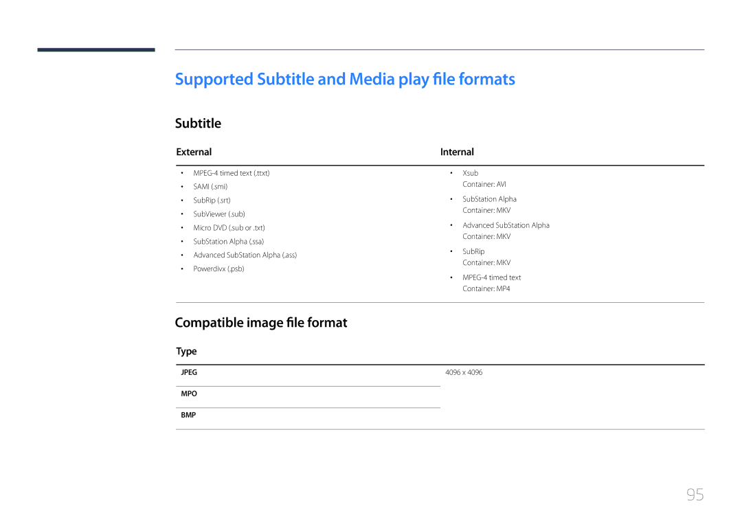 Samsung LH40RMDELGW/EN manual Supported Subtitle and Media play file formats, Compatible image file format, External, Type 