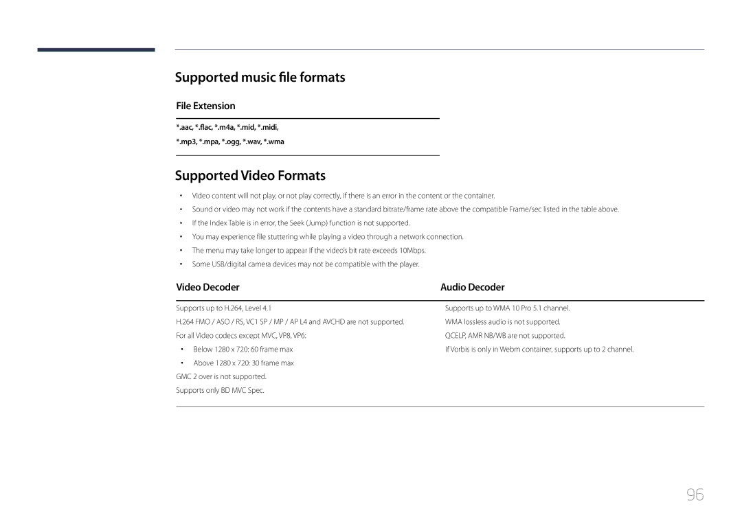 Samsung LH40RMDPLGU/EN manual Supported music file formats, Supported Video Formats, File Extension, Video Decoder 
