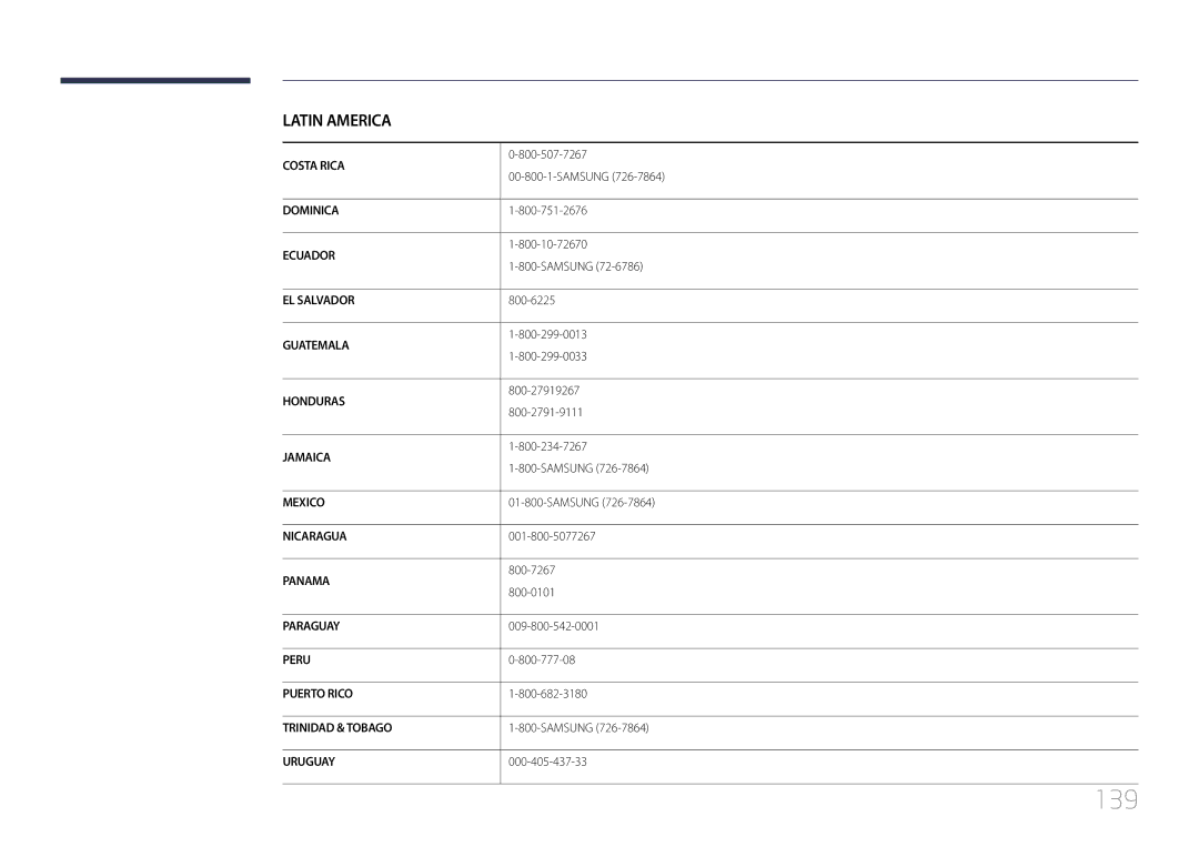 Samsung LH40RMDELGW/EN, LH40RMDPLGU/EN, LH48RMDPLGU/EN, LH48RMDELGW/EN manual 139 