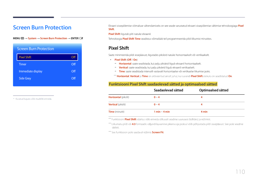 Samsung LH48RMDELGW/EN, LH40RMDPLGU/EN Screen Burn Protection, 110, Pixel Shift, Saadaolevad sätted Optimaalsed sätted 