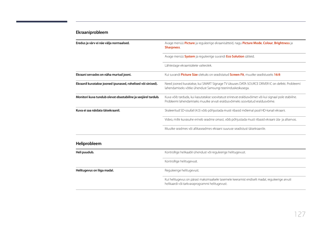 Samsung LH48RMDPLGU/EN, LH40RMDPLGU/EN, LH48RMDELGW/EN manual 127, Heliprobleem, Sharpness 