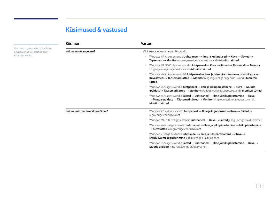 Samsung LH48RMDELGW/EN, LH40RMDPLGU/EN, LH48RMDPLGU/EN manual Küsimused & vastused, 131, Küsimus Vastus 