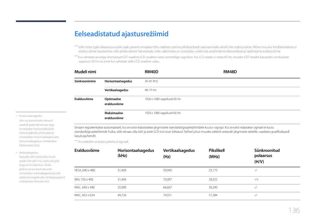Samsung LH48RMDPLGU/EN Eelseadistatud ajastusrežiimid, 136, Vertikaalsagedus Pikslikell Sünkroonitud KHz MHz Polaarsus 