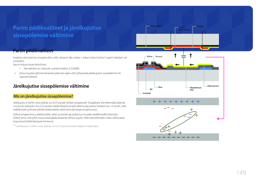 Samsung LH48RMDELGW/EN, LH40RMDPLGU/EN, LH48RMDPLGU/EN 149, Parim pildikvaliteet, Järelkujutise sissepõlemise vältimine 