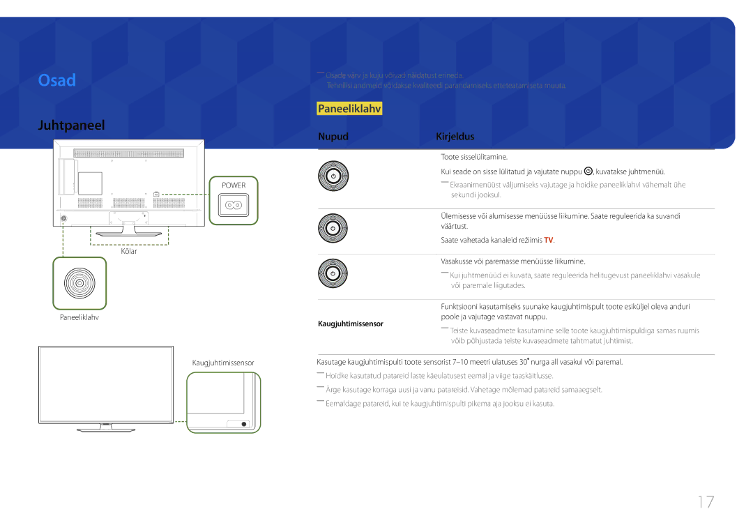 Samsung LH48RMDELGW/EN, LH40RMDPLGU/EN manual Osad, Juhtpaneel, NupudKirjeldus, Kõlar Paneeliklahv Kaugjuhtimissensor 