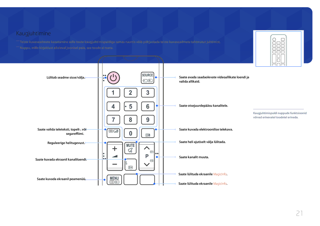 Samsung LH40RMDPLGU/EN, LH48RMDPLGU/EN, LH48RMDELGW/EN Kaugjuhtimine, Lülitab seadme sisse/välja, Reguleerige helitugevust 