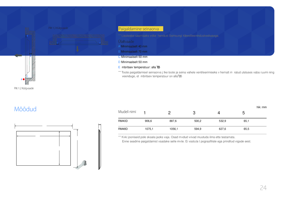 Samsung LH40RMDPLGU/EN Paigaldamine seinaorva, Ülaltvaade, Mudeli nimi, Pilt 1.2 Külgvaade Pilt 1.3 Külgvaade, Ühik mm 