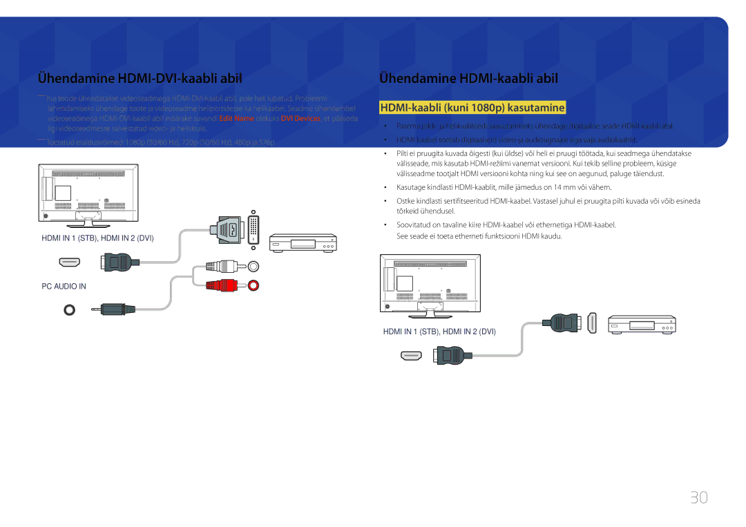 Samsung LH40RMDPLGU/EN, LH48RMDPLGU/EN, LH48RMDELGW/EN manual HDMI-kaabli kuni 1080p kasutamine 