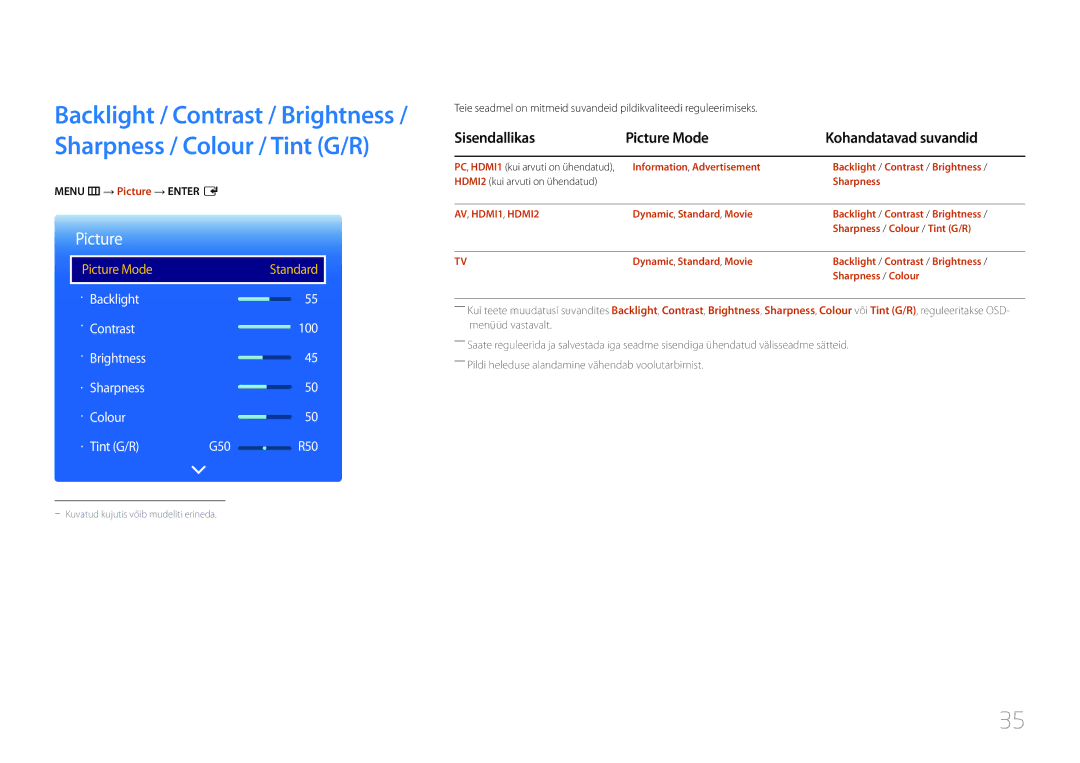 Samsung LH48RMDELGW/EN, LH40RMDPLGU/EN manual Sisendallikas Picture Mode Kohandatavad suvandid, Menu m → Picture → Enter E 