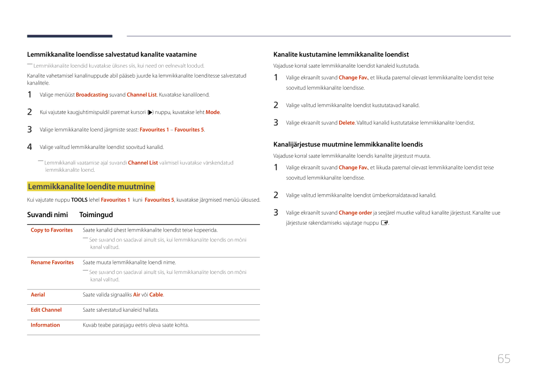 Samsung LH48RMDELGW/EN manual Lemmikkanalite loendite muutmine, Lemmikkanalite loendisse salvestatud kanalite vaatamine 