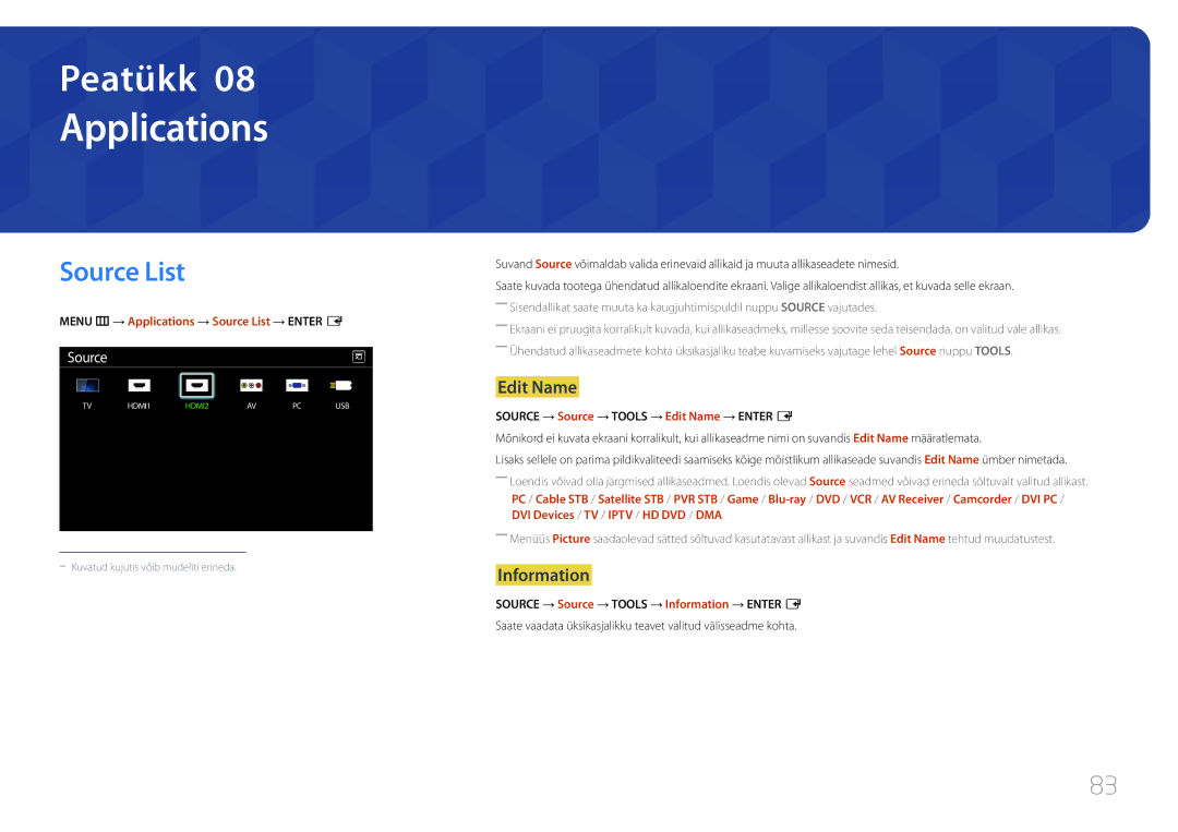 Samsung LH48RMDELGW/EN, LH40RMDPLGU/EN, LH48RMDPLGU/EN manual Applications, Source List, Edit Name, Information 