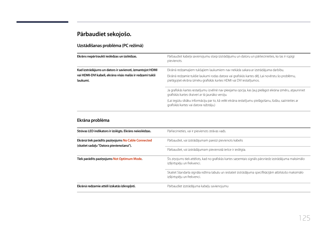 Samsung LH48RMDELGW/EN, LH40RMDPLGU/EN manual 125, Pārbaudiet sekojošo, Uzstādīšanas problēma PC režīmā, Ekrāna problēma 